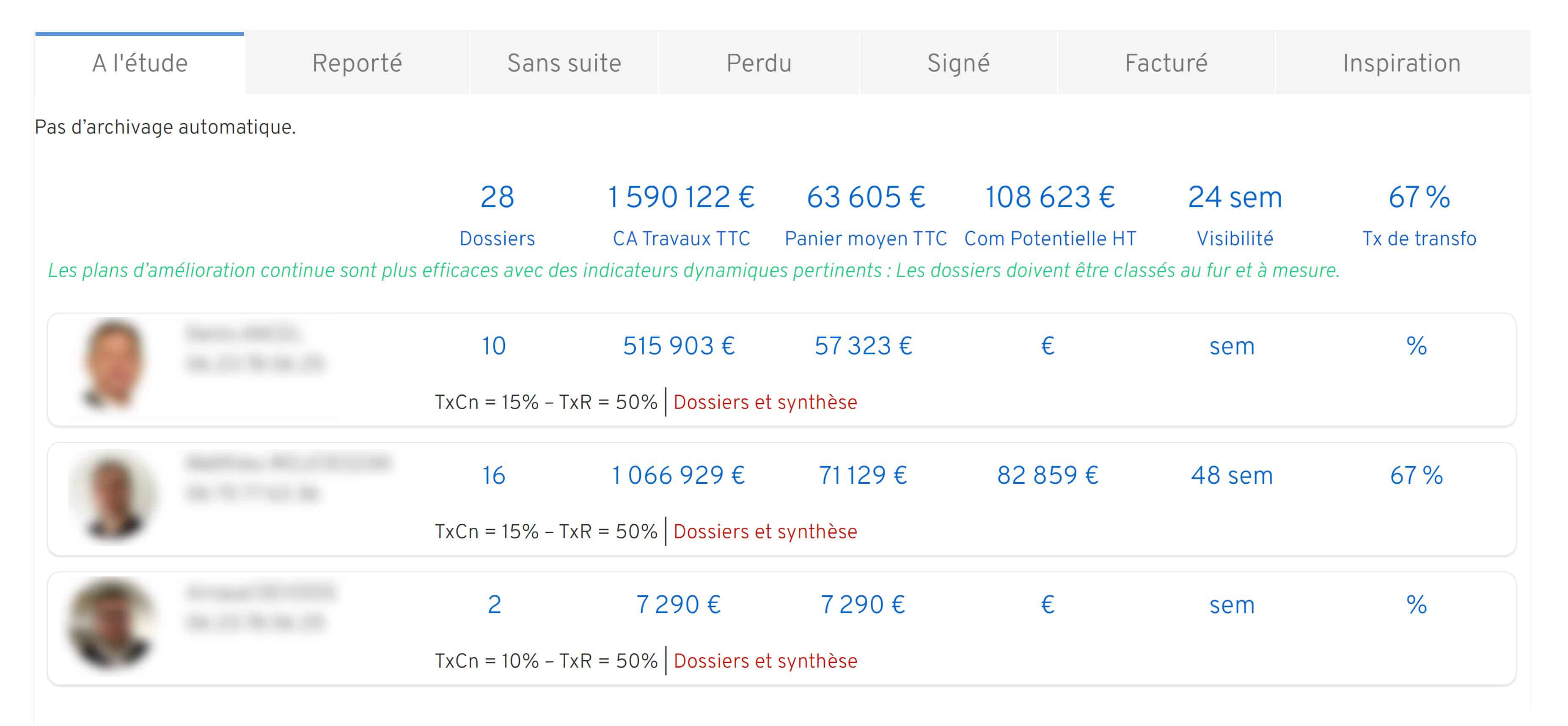 Interface utilisateur MP6