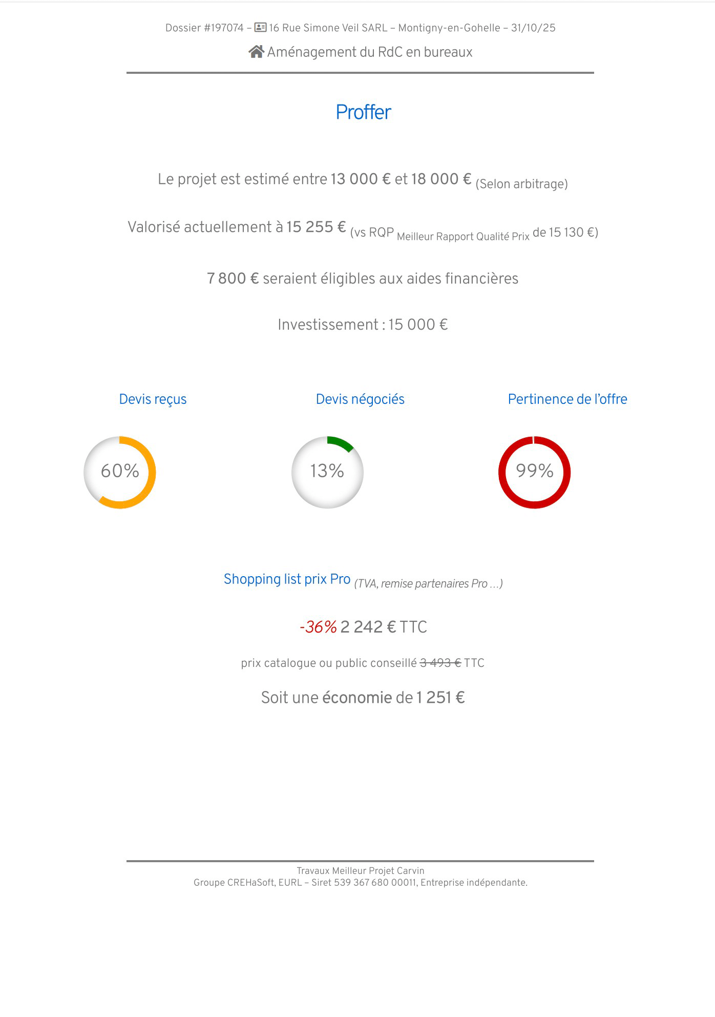 Courtiers en travaux 6 Proffer synthese de loffre commerciale intermediaire page 2