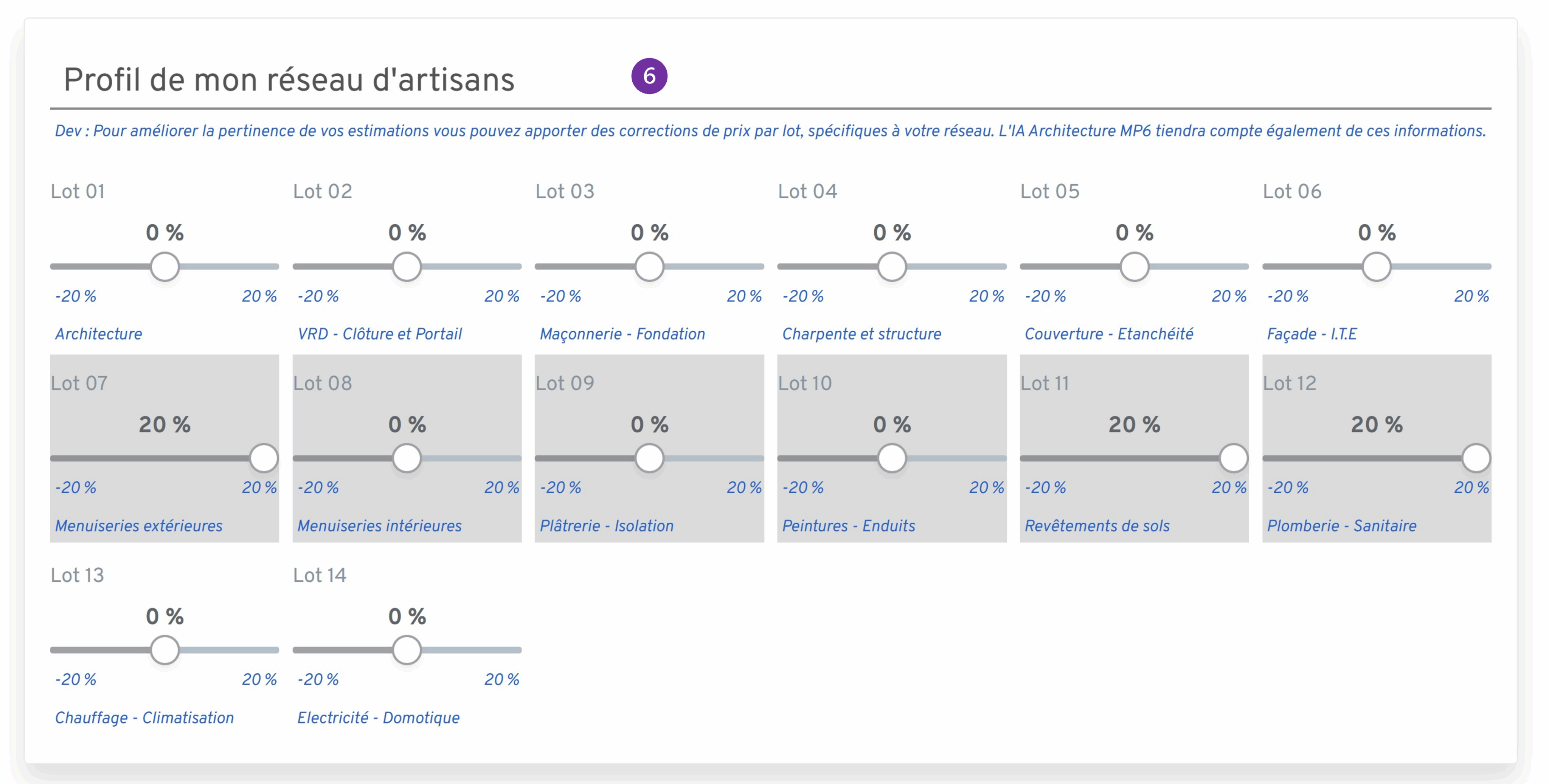 Parametrage profil artisans scaled