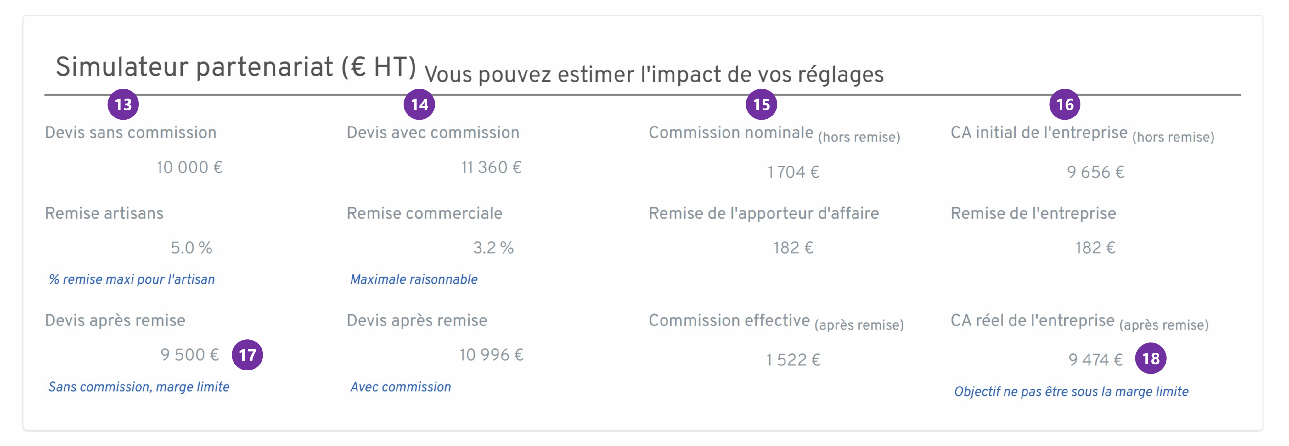 Simulateur partenariat 1 scaled