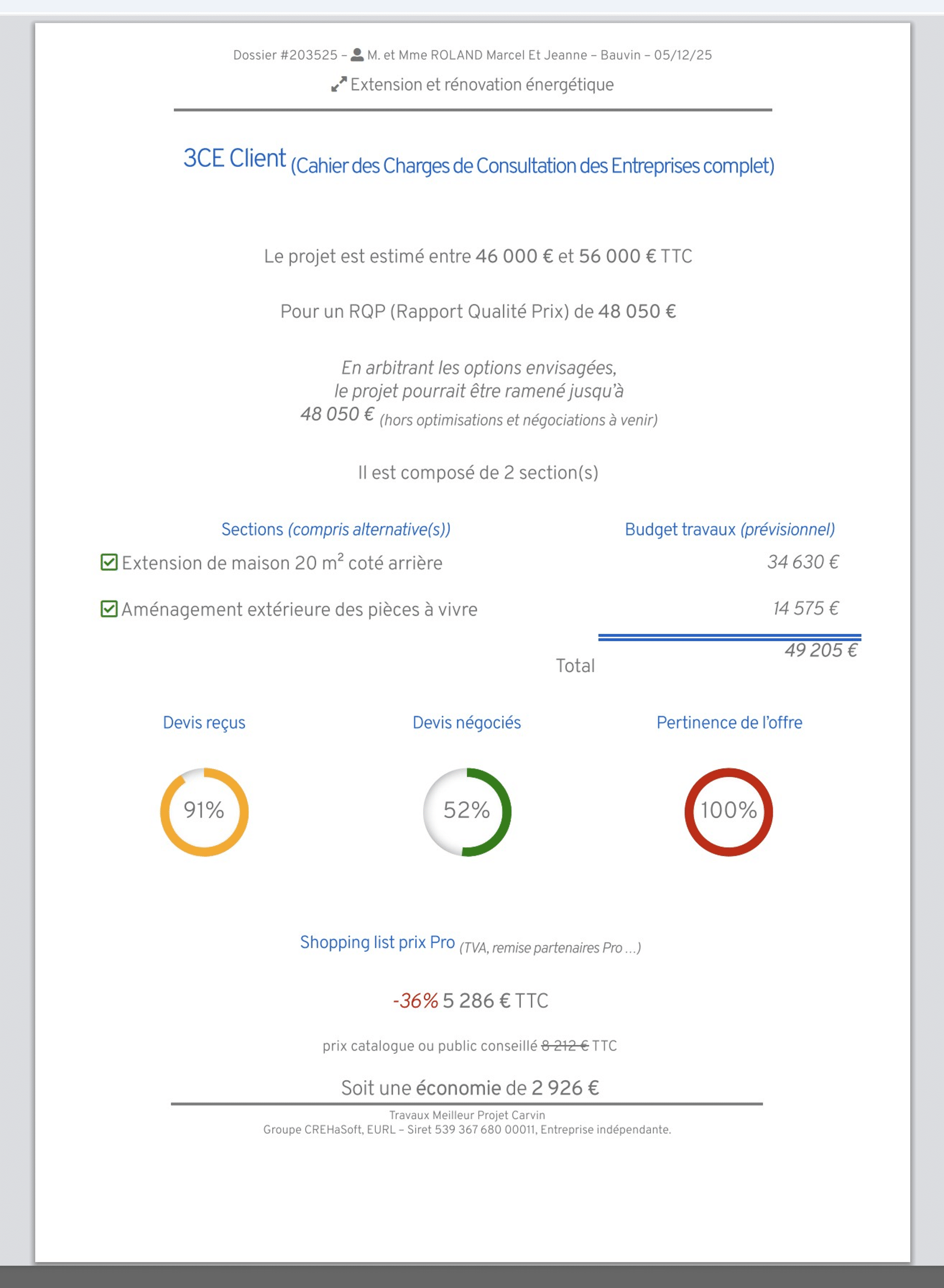 Cahier des charges 3 Cahier des charges Page 2