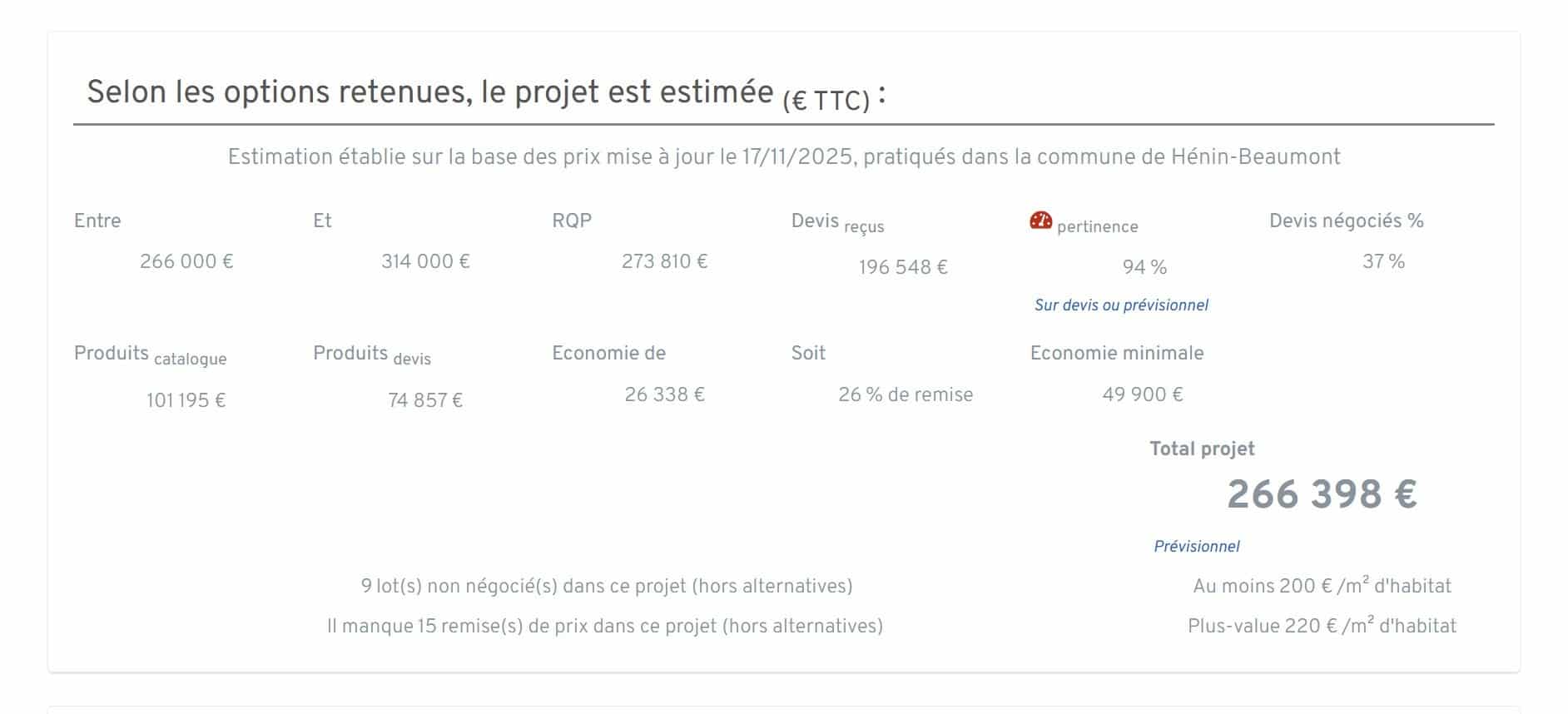 Dossiers clients 10 Dossier client estimation