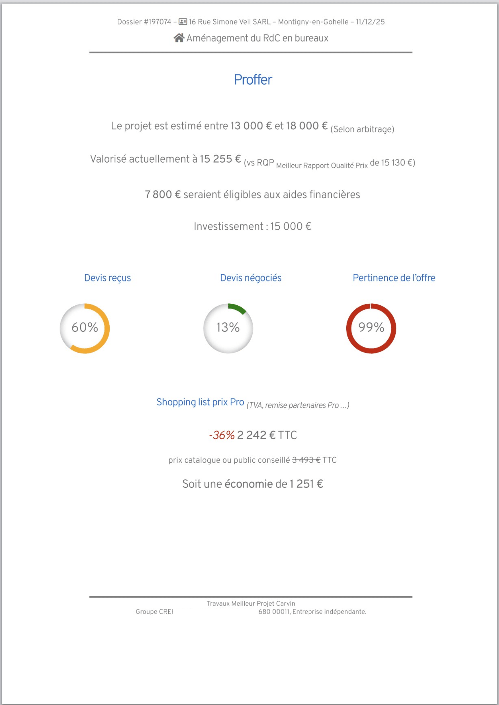 Proffer 3 Proffer Budget avancement
