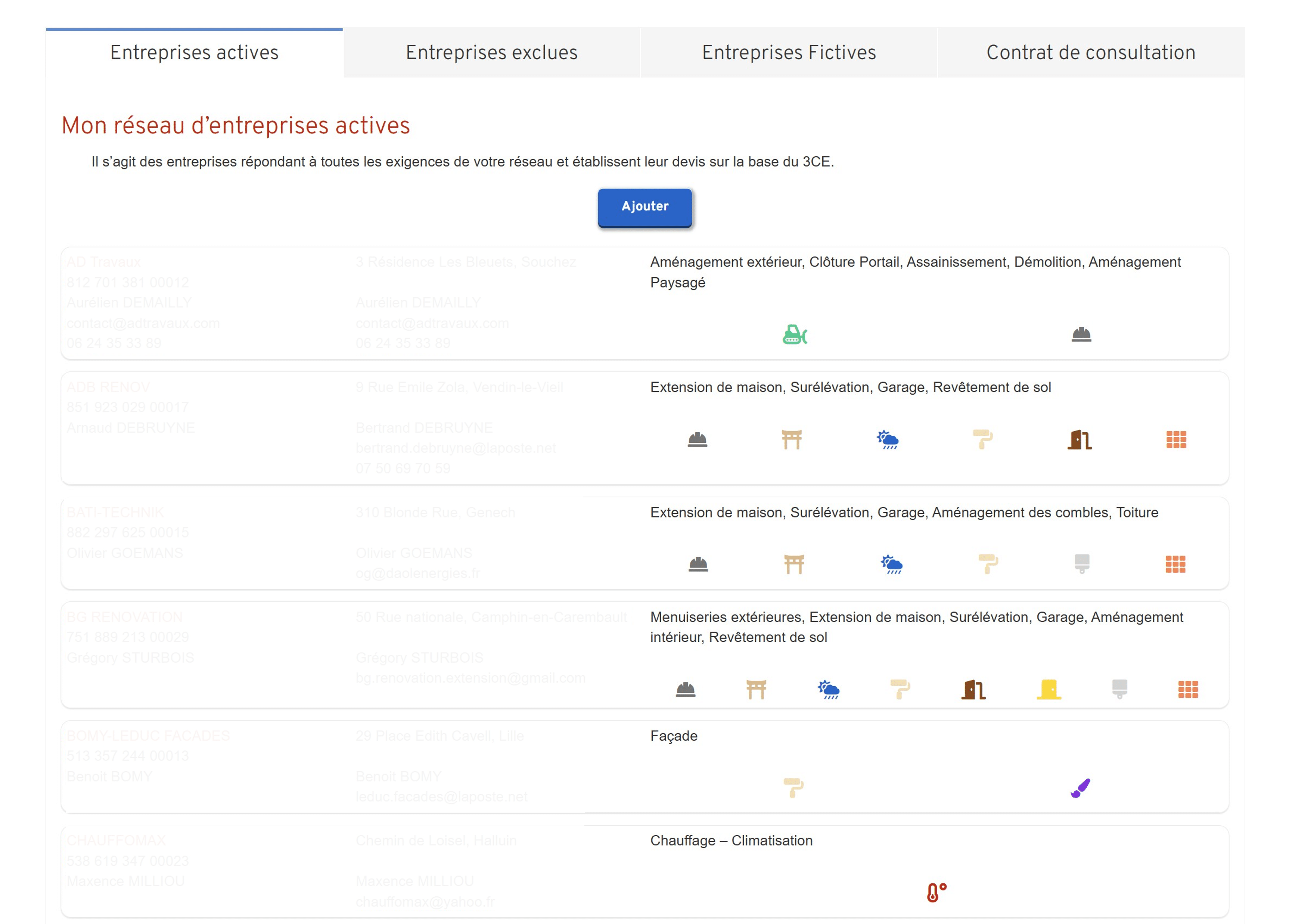 Réseau d'entreprises 3 Reseau dentreprises Entreprises actives